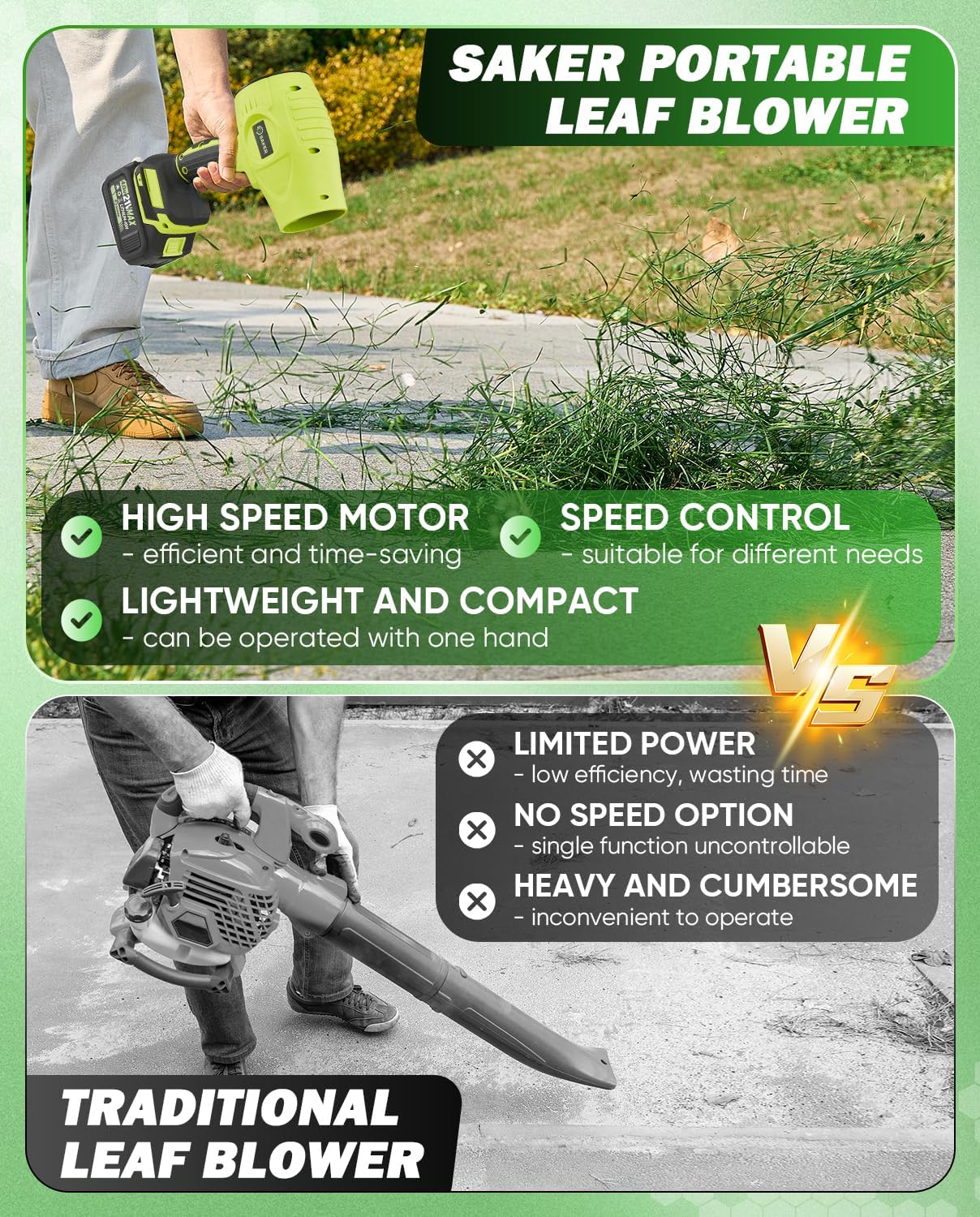 Saker Cordless Leaf Blower Handheld Blower Portable Dust Cleaner 180000 RPM