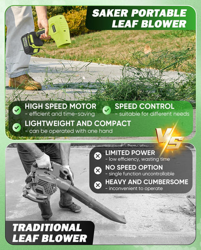 Saker Cordless Leaf Blower Handheld Blower Portable Dust Cleaner 180000 RPM